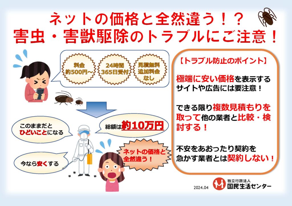 害獣駆除のトラブル・国民生活センターHPより